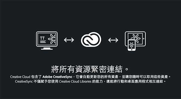 手機修圖瞬間完成!Adobe 推出跨平台創意創作平台概念