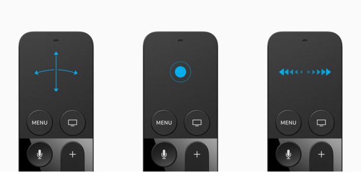 這次 Apple TV 的遙控器新加入了觸控功能