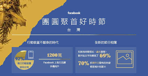 （圖片來源／Facebook）