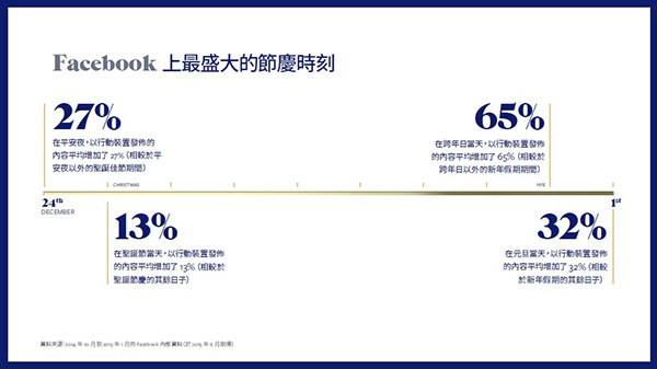 （圖片來源／Facebook）