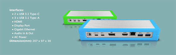 USB-C Dock 背後的介面(圖片來源/擷取自 Caldigit 官網)