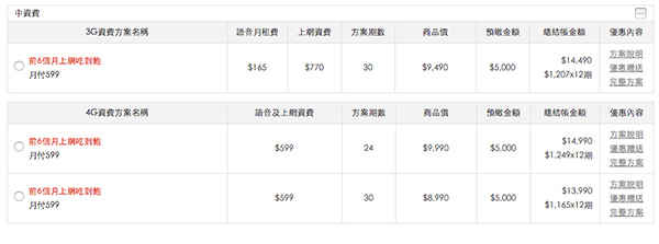 遠傳電信搭配 Nexus 5 資費表2