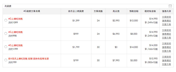 遠傳電信搭配 Nexus 5 資費表3