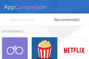 搶 Android 手機用戶!微軟這次打算從 APP 下手 搶 Android 手機用戶!微軟這次打算從 APP 下手