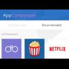 搶 Android 手機用戶!微軟這次打算從 APP 下手 搶 Android 手機用戶!微軟這次打算從 APP 下手