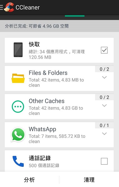 3 個小應用 讓老手機重獲新生!