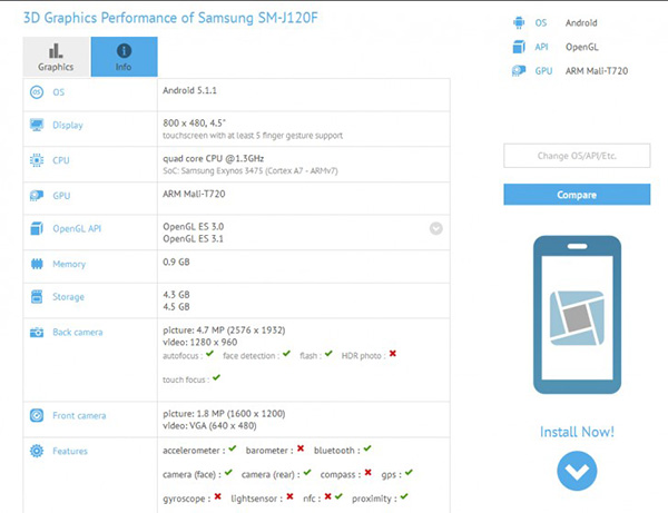 GFXBench 網站上 J1 Mini 的硬體規格(圖片來源/擷取自 GSMArena 網站)