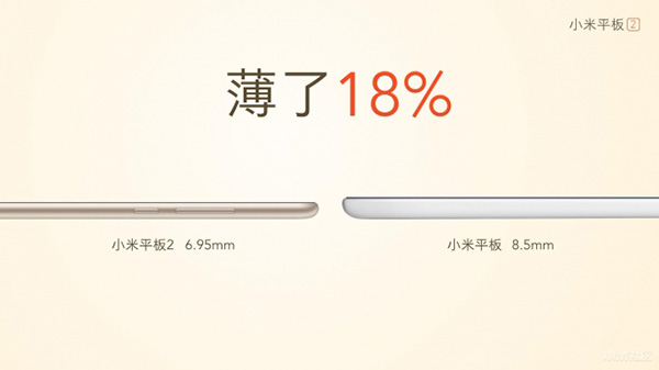 機身厚度也將低了 18%