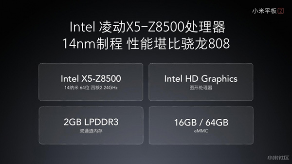 小米平板 2 採用 Intel Atom 處理器