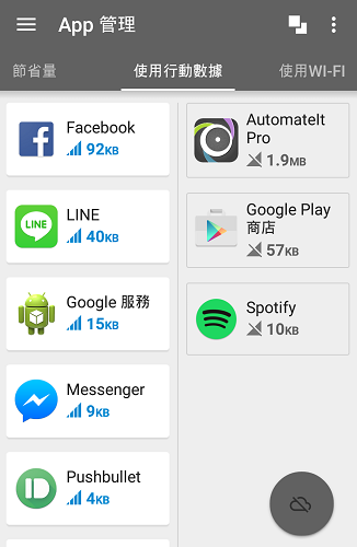 Opera Max 也可以作為管理 App 網路使用的工具(圖片來源/Opera)