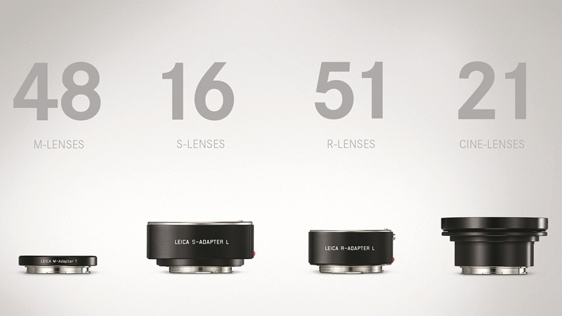 搭配專用轉接環,可使用 Leica 現行所有鏡頭(圖片來源/Leica)