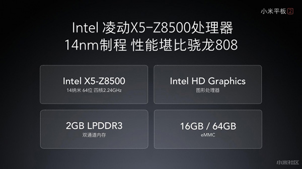 小米這次採用 Intel 處理器算是相當划算的選擇