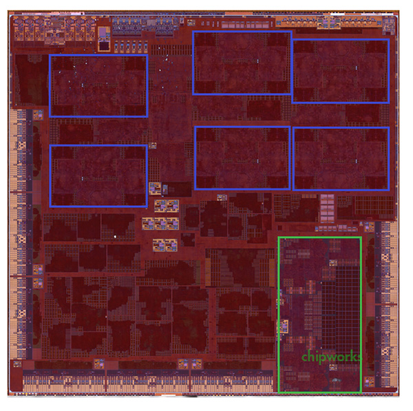 A9X  處理器上面的主要核心位置(綠色框框 chipworks) 跟六處影像處理叢集(藍色框框)(圖片來源/擷取自 wccftech 網站)