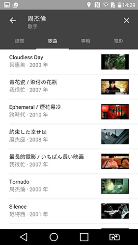 查周杰倫周董可以看到所有推出的專輯作品