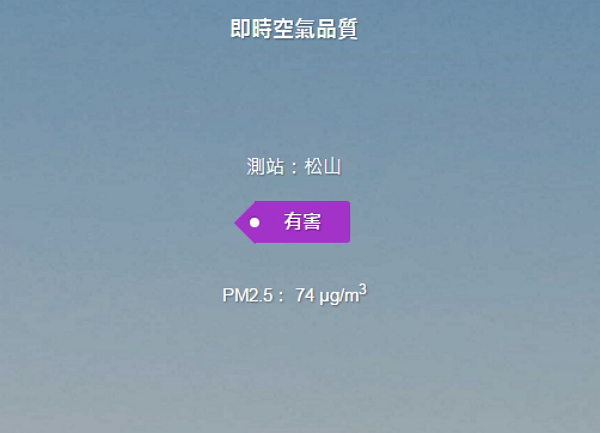 即時空氣品質,今天空氣很差喔!