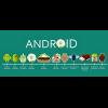Android N 是哪種甜點?可能由全球網友投票決定! Android N 是哪種甜點?可能由全球網友投票決定!