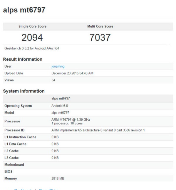GeekBench 網站上面揭露的 Helio X20 效能跑分(圖片來源/擷取自 GeekBench 網站)