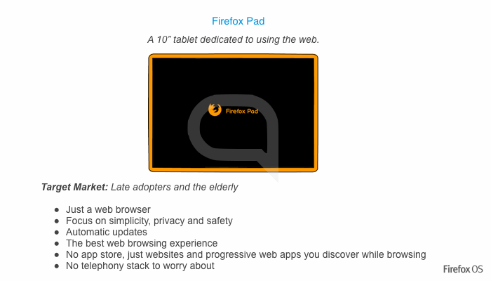 Firefox Pad 將使用基於瀏覽器設計的系統(圖/Hipertextual)