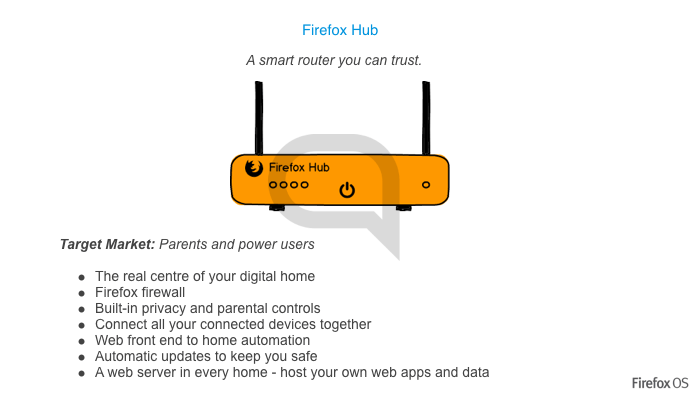 Firefox Hub 是專注用戶隱私的路由器(圖/Hipertextual)