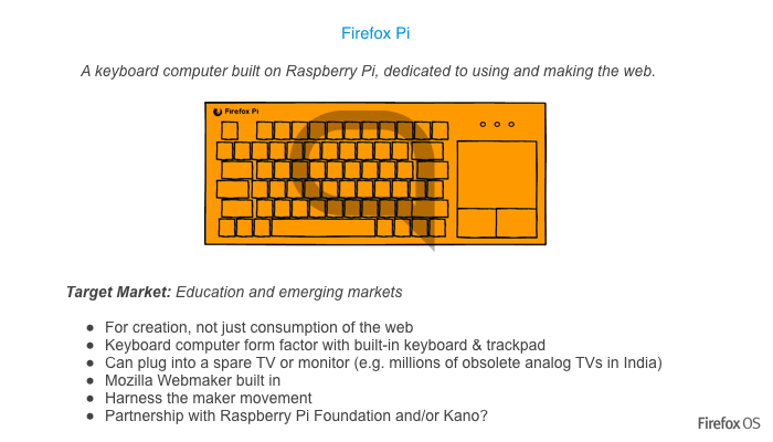 Firefox Pi 可望成為低廉的鍵盤電腦產品(圖/Hipertextual)