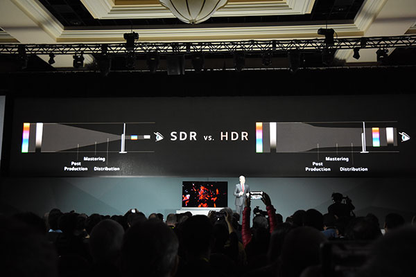 一般範圍影像(左,SDR)與高動態範圍影像(右,HDR)在明亮範圍表現的差異