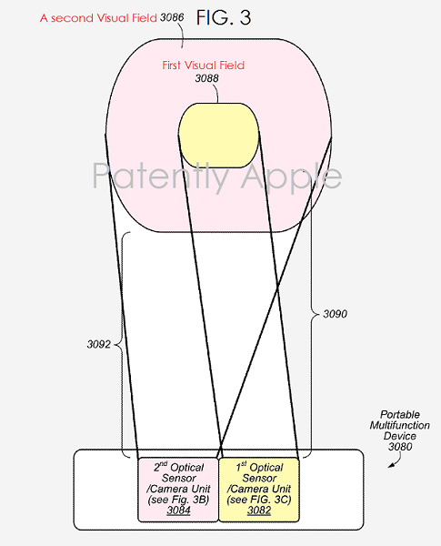 Apple 曝光的專利文件顯示,雙相機模組能夠同時拍攝不同焦距的相同景物(圖/patentlyapple)