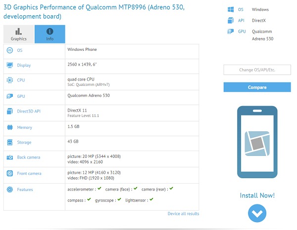 這款 Windows 手機採用 6 吋 QHD 螢幕(圖/GFXBench)