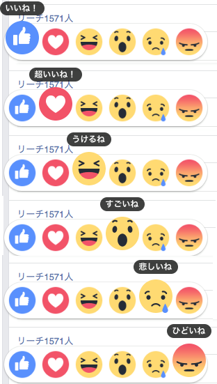 日本啟用的六個情緒符號命名(圖/Nippon.com )