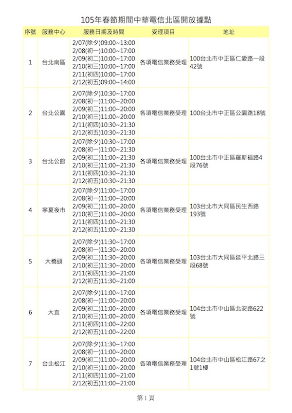 過年手機壞了別緊張?各大廠手機過年維修服務都在這