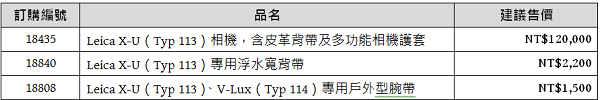 這款相機在台售價為新台幣 12 萬元(圖/Leica)