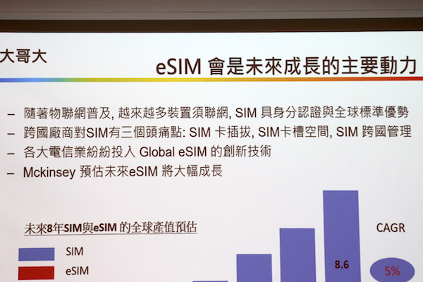 透過預置特殊 SIM 卡的設計,裝置製造商未來可能不用在手機內設計可插拔的 SIM 卡
