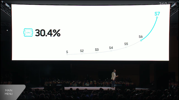 三星表示:S7 效能較 S6 提升超過 30%
