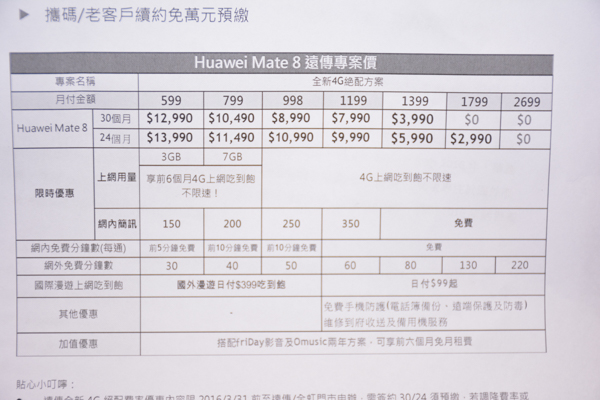 Huawei  Mate 8、GR5雙機登台! 搭配 Leica 相機款可能更快推出