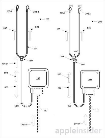 (圖/AppleInsider)