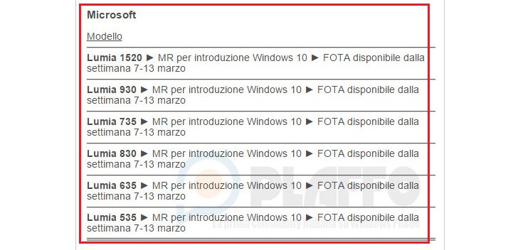 包含 Lumia 635、735、830、930 都將獲得升級更新(圖/Vodafone)