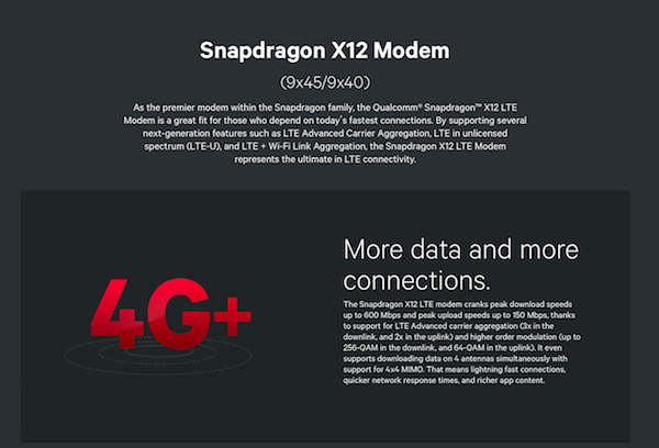 高通最新的 X12 LTE 數據晶片,最高可提供下載 600 Mbps/上傳 150 Mbps 的表現(圖片來源/擷取自高通官網)