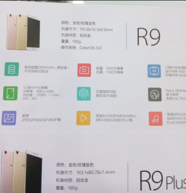 R9/R9+ 的硬體規格