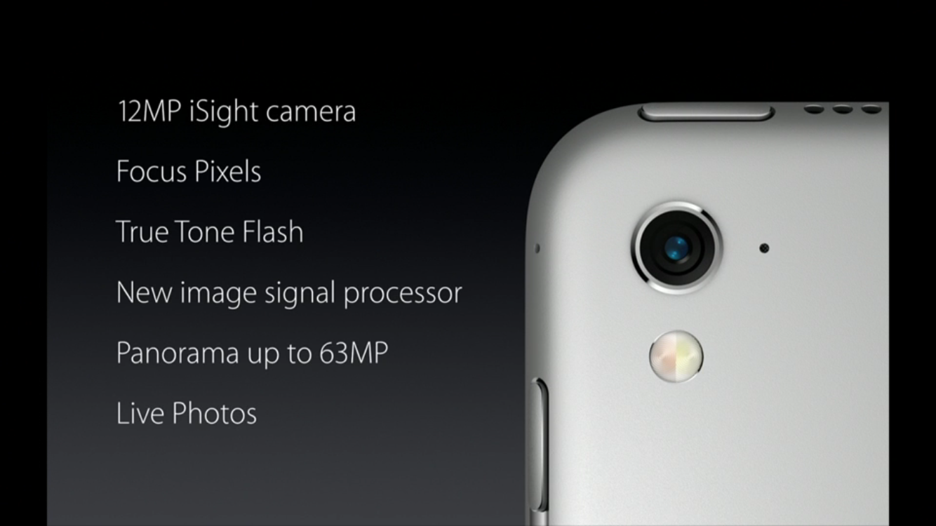 (圖/Apple)