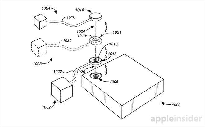 同心圓的設計,將有助於在不同方向隨意連接裝置(圖/Apple Insider)