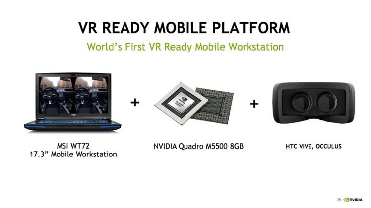 MSI WT72 同時支援 hTC Vive 和 Oculus Rift(圖/NVIDIA)