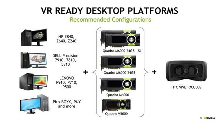 未來 NVIDIA 也將和 Dell、Lenovo、PNY 等電腦廠商合作(圖/NVIDIA)