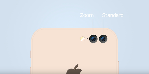 iPhone 的雙鏡頭可能長這樣?(圖片來源/擷取自 MacRumors 網站)