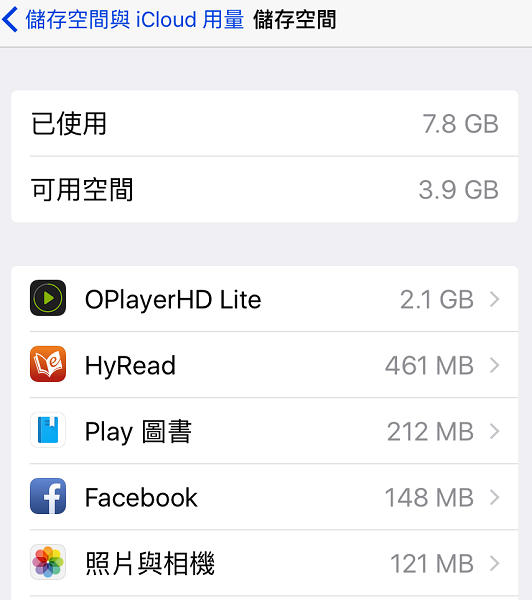 16gb 總是不夠用 4 招逼出iphone 儲存空間極限 自由電子報3c科技