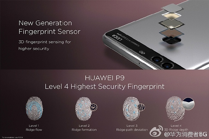 Huawei P9 有著 Huawei 引以為傲的指紋辨識技術(圖/Huawei)