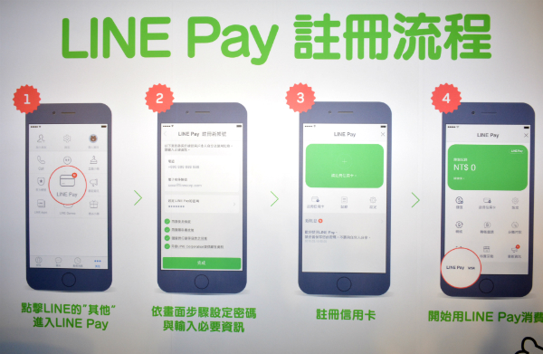 LINE Pay 完整註冊流程(圖/記者譚偉晟拍攝)