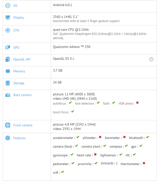 hTC 10 目前曝光的詳細規格數據(圖/GeekBench)