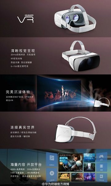 Huawei VR 的最大特色在於 360 度環影音效(圖/Phone Arena)