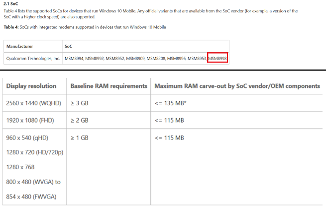 Microsoft 意外曝光 Windows 10 手機將採用 Snapdragon 830 處理器測試的訊息(圖/MSDN)