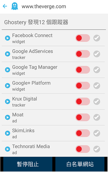 Ghostery Privacy Browser 會攔截用來追蹤用戶行為的網路元件(圖/記者譚偉晟拍攝)