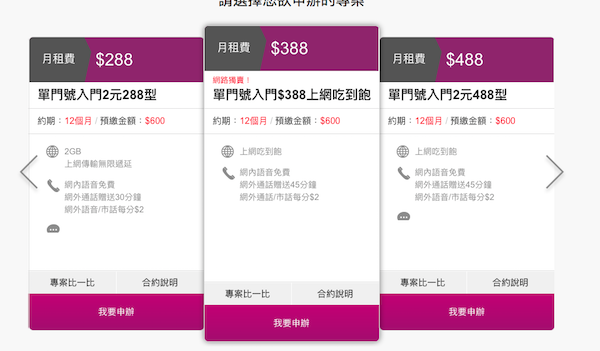 台灣之星目前仍有每月 388 元的 4G 吃到飽方案可選擇(圖片來源/擷取自台灣之星官網)